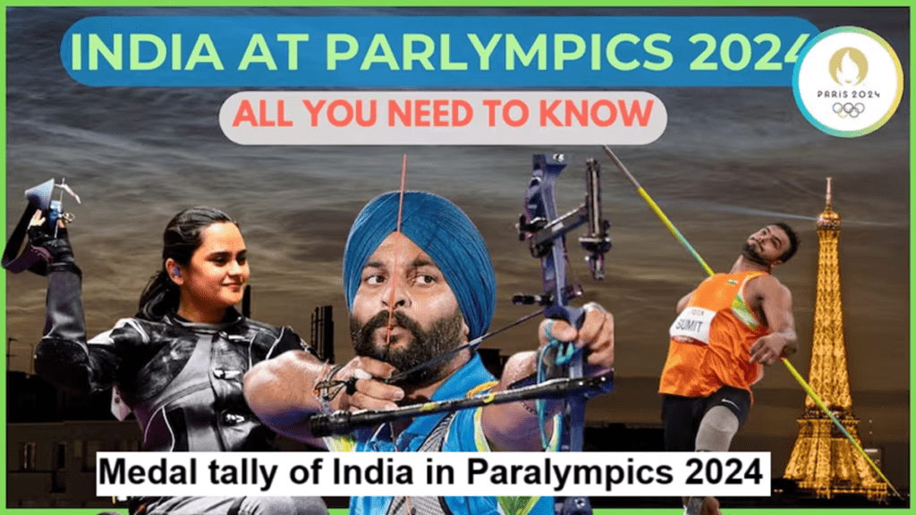 Medal tally of India in Paralympics 2024